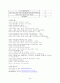 신문에 대한 고찰 62페이지