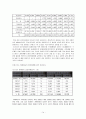 입양 연구 14페이지