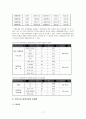 입양 연구 17페이지