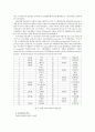 텔레비전 연구 9페이지