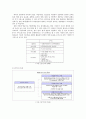 텔레비전 연구 34페이지