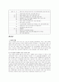 CPE제도의 전반적인 분석과 문제점에 관한 대안 연구 3페이지