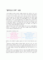 블루오션 전략 서평 1페이지