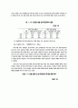 비정규직 고용형태의 확대에 따른 여성고용구조의 변화 29페이지