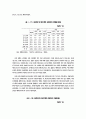 비정규직 고용형태의 확대에 따른 여성고용구조의 변화 34페이지