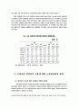 비정규직 고용형태의 확대에 따른 여성고용구조의 변화 36페이지