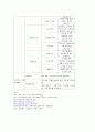 여성 성폭력 9페이지