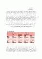 한-미 FTA에 찬성하는 논리에 대한 비판 1페이지