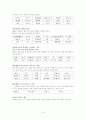 언어 순화의 예 4페이지