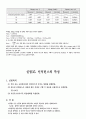 [전기전자]기초전기회로실험 예비&결과레포트(2학기용) 11페이지