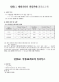 [전기전자]기초전기회로실험 예비&결과레포트(2학기용) 25페이지