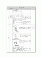 줄넘기 지도안 3페이지