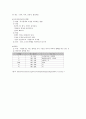 의복의 손질과 관리 10페이지
