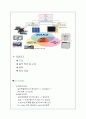 Solar Cell,태양전지 5페이지