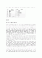 다국적기업과 세계경제 10페이지