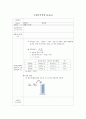 활성슬러지 침강실험 2페이지