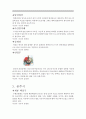 충남의 특산물 조사 4페이지