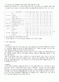 척수 손상자의 특성과 신체이동 동작 8페이지