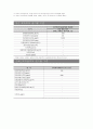 국내공기질 기준조사 7페이지