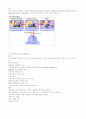 SCM의 개요 13페이지