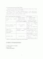 Grobalization & Regionalization 4페이지