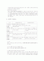 토론의 정의와 종류 3페이지