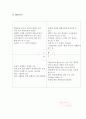 [문화 콘텐츠 산업]문화콘텐츠 산업 - 백설공주 17페이지