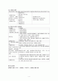 수배 및 조회제도 4페이지