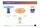 MVNO(가상이동망사업자, Mobile Virtual Network Operator) 3페이지