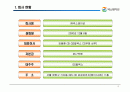 인터넷마케팅사례-넥스테이션 2페이지