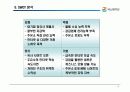 인터넷마케팅사례-넥스테이션 9페이지