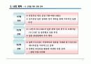 국내 연예인 FIGURE(실물 인형)의 일본 유통사업 가능성 11페이지