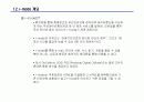 아이모드(i-mode) 모바일 인터넷 서비스 (NTT-DoCoMo) 4페이지