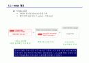 아이모드(i-mode) 모바일 인터넷 서비스 (NTT-DoCoMo) 7페이지