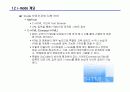 아이모드(i-mode) 모바일 인터넷 서비스 (NTT-DoCoMo) 8페이지