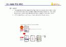 아이모드(i-mode) 모바일 인터넷 서비스 (NTT-DoCoMo) 11페이지
