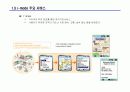 아이모드(i-mode) 모바일 인터넷 서비스 (NTT-DoCoMo) 12페이지