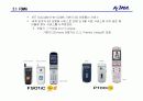 아이모드(i-mode) 모바일 인터넷 서비스 (NTT-DoCoMo) 14페이지