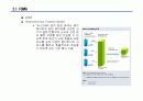 아이모드(i-mode) 모바일 인터넷 서비스 (NTT-DoCoMo) 16페이지