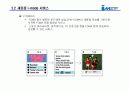 아이모드(i-mode) 모바일 인터넷 서비스 (NTT-DoCoMo) 19페이지