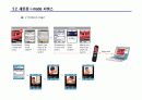 아이모드(i-mode) 모바일 인터넷 서비스 (NTT-DoCoMo) 21페이지