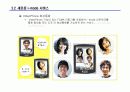 아이모드(i-mode) 모바일 인터넷 서비스 (NTT-DoCoMo) 23페이지