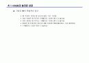 아이모드(i-mode) 모바일 인터넷 서비스 (NTT-DoCoMo) 32페이지