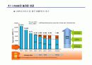 아이모드(i-mode) 모바일 인터넷 서비스 (NTT-DoCoMo) 34페이지