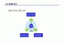 아이모드(i-mode) 모바일 인터넷 서비스 (NTT-DoCoMo) 44페이지
