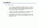 아이모드(i-mode) 모바일 인터넷 서비스 (NTT-DoCoMo) 46페이지