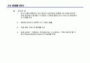 아이모드(i-mode) 모바일 인터넷 서비스 (NTT-DoCoMo) 47페이지