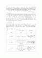 서울역사박물관 vs 신문박물관 3페이지