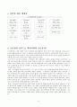 도덕과 연구수업 지도안 (세안)- 2학년. 시민윤리의 기본정신 9페이지