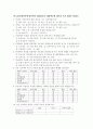 투표율 하락요인에 관한 연구 2페이지